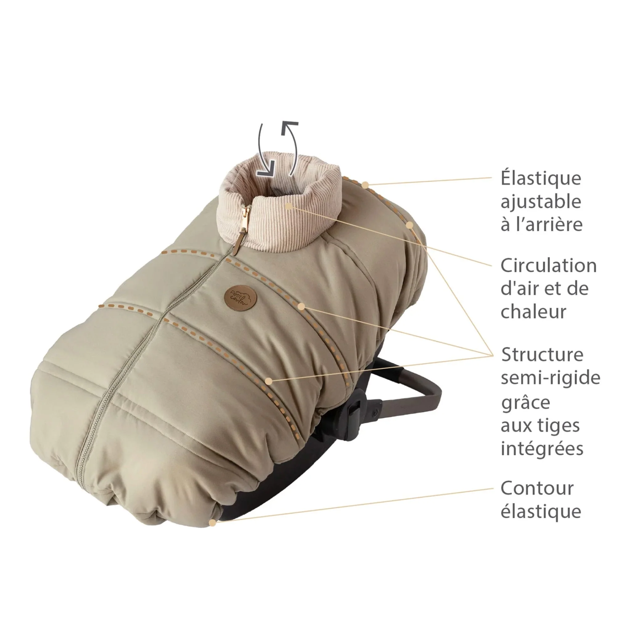 Image du produit 7