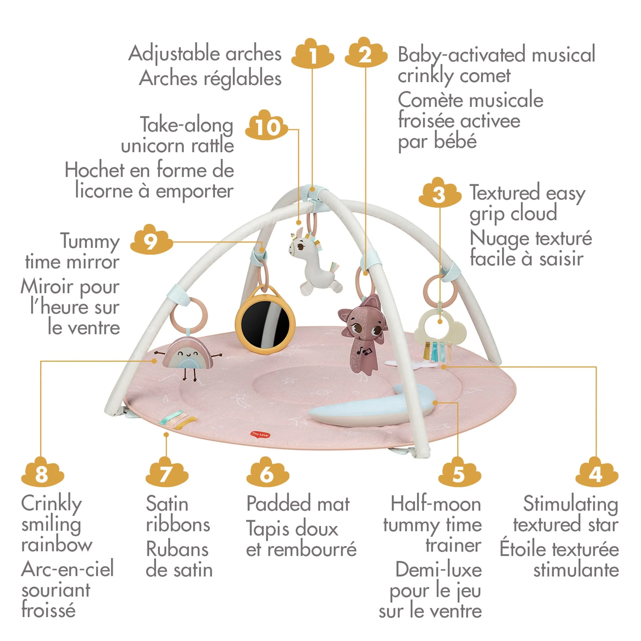 Image du produit 5
